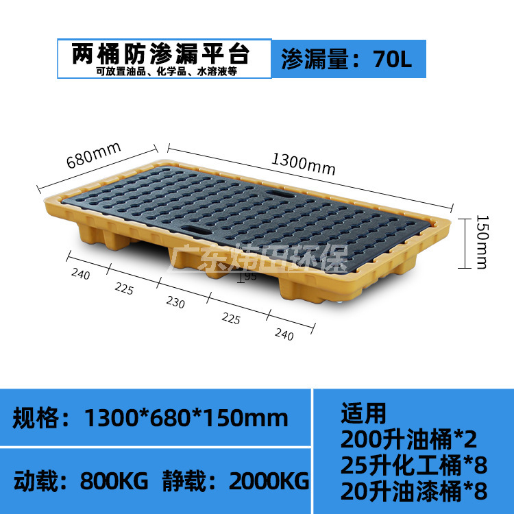 防泄漏托盘